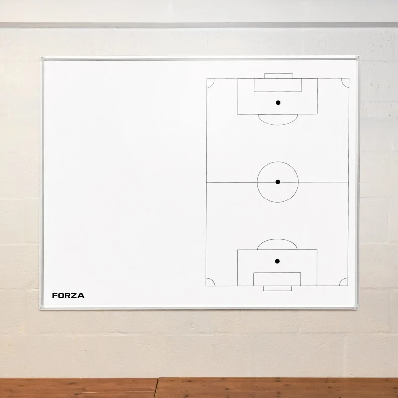 Tableau tactique propre conception 90x120