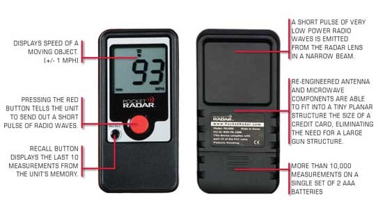 Snelheidsmeter  Verkeer Handheld