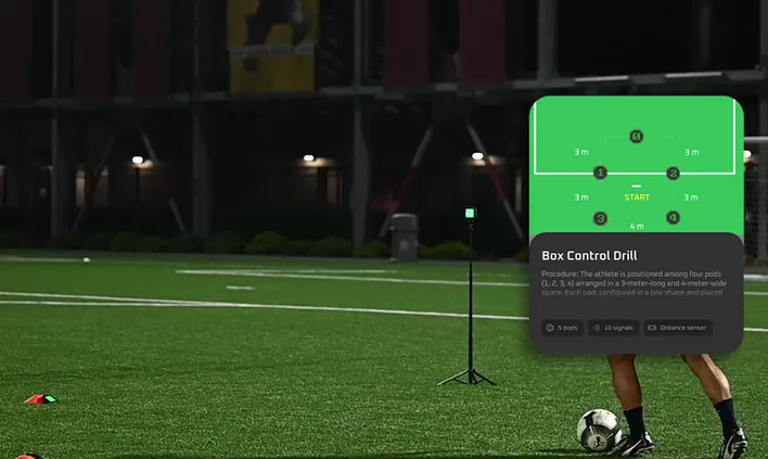 Kit de démarrage Sportreact avec mesure de vitesse et lumières de réaction