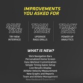 Sportreact Start Kit met snelheidsmeting en reactie lichten