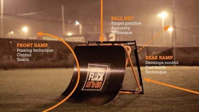 Football Flick Urban :: The Ultimate 3 fois rebondeur.