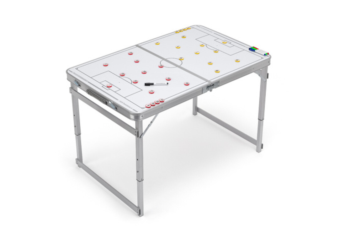 Tableau des tactiques