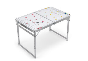 Tableau des tactiques