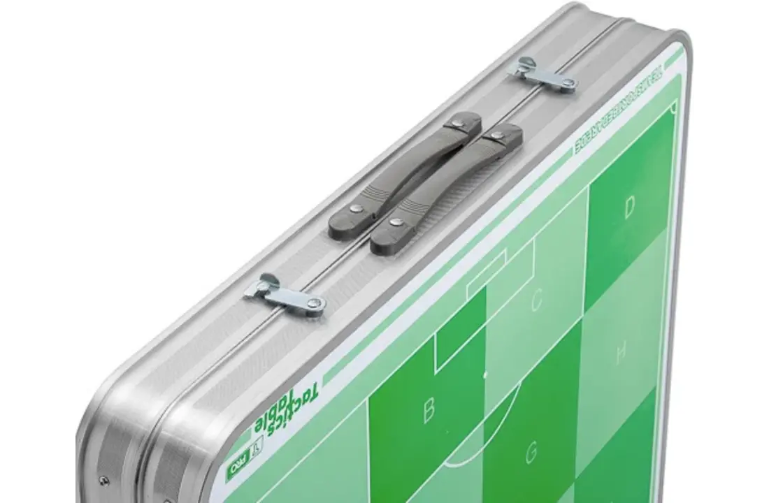 Tableau des tactiques