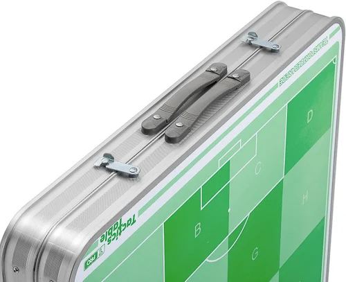 Tableau des tactiques