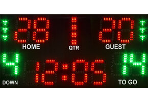 Tableau d'affichage du football américain