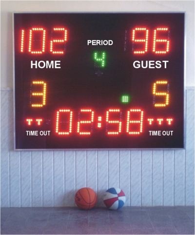 Multisport scorebord voor sporthal en gymzaal