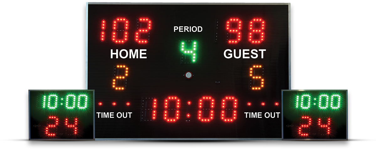 Basketball scorebord