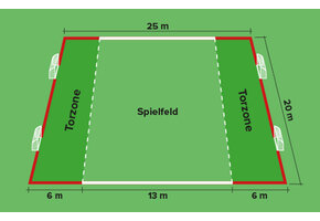 Speelveldmarkering 25m x 20m in twee kleuren