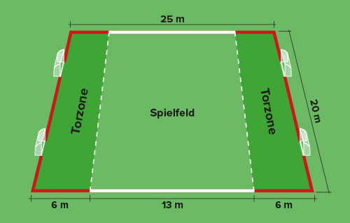 Speelveldmarkering 25m x 20m in twee kleuren