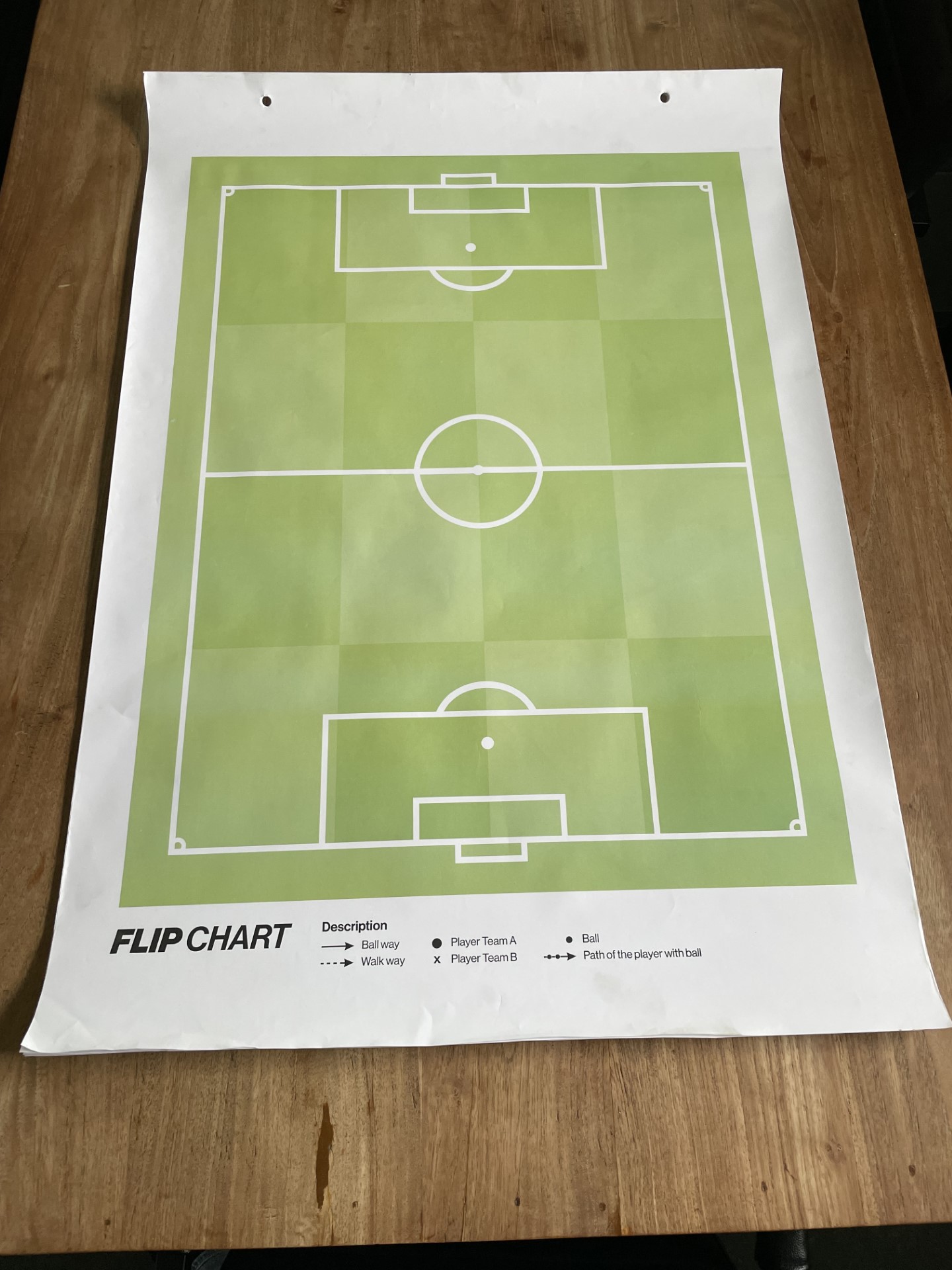 Flipchart vellen 70cm x 100 cm. Flip over vellen met  perforatiegaten.