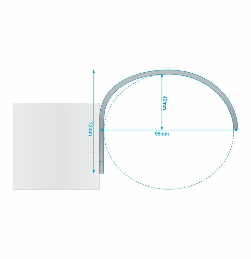 Pondération des cibles pour les petites cibles