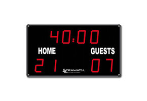 Tableau de bord de football FRB - Copy