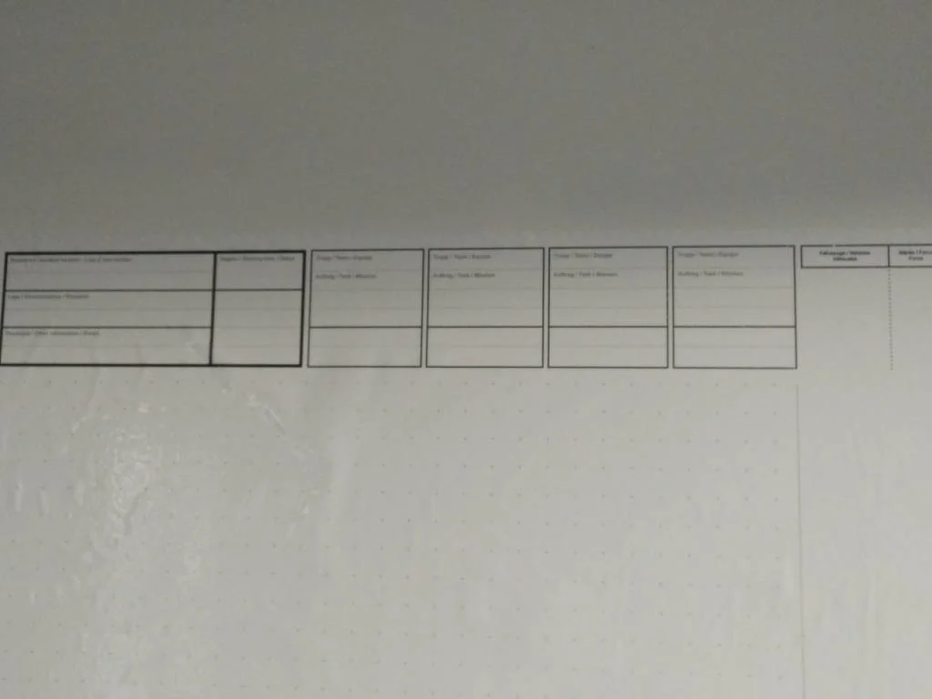 Taktifol Situatieschets Militair