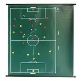 Tactics Conseil 105x75cm enroulable