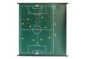 Tactics Conseil 105x75cm enroulable