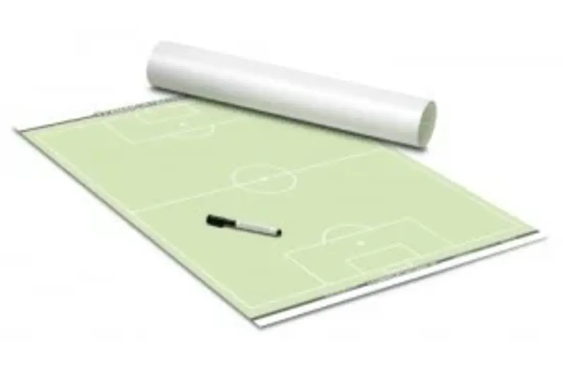 Tactics Poster 60cmx90cm