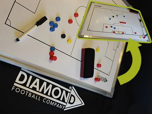 Taktiekbord magnetisch dubbelzijdig groot 90x60 inclusief tas