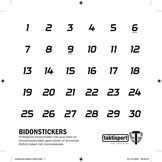 Sticker set voor 30 bidons vaatwas bestendig