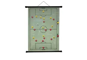 Taktiekbord Voetbal: Oprolbaar, Magnetisch, Uitwisbaar