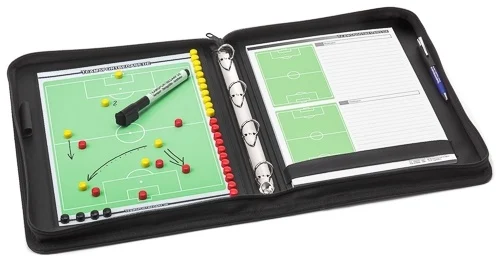 Top Coach Trainersmap