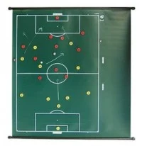 Taktiekbord oprolbaar 105x95cm: met 2 sets genummerde magneten.