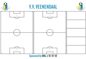 Tableau tactique propre conception 180x120