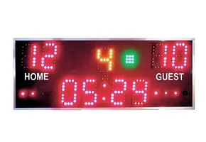 Tableau d'affichage multisports