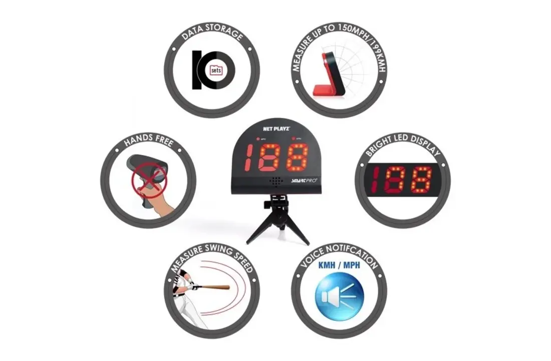 Compteur de vitesse intelligent Pro