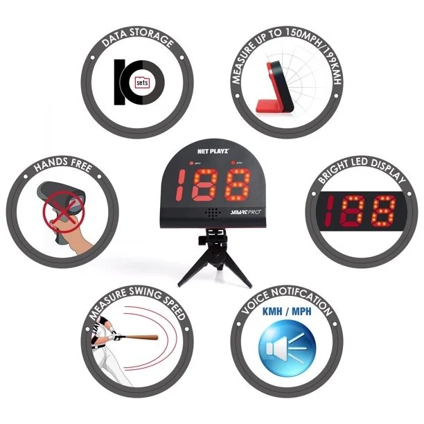 Compteur de vitesse Smart Pro