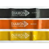 Bandes de résistance réglées avec 3 forces