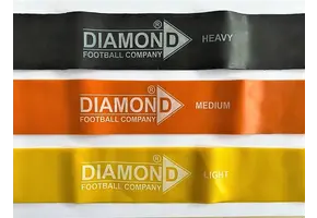 Weerstandsbanden set met 3 sterktes