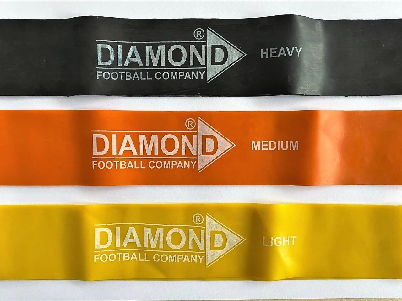 Bandes de résistance réglées avec 3 forces