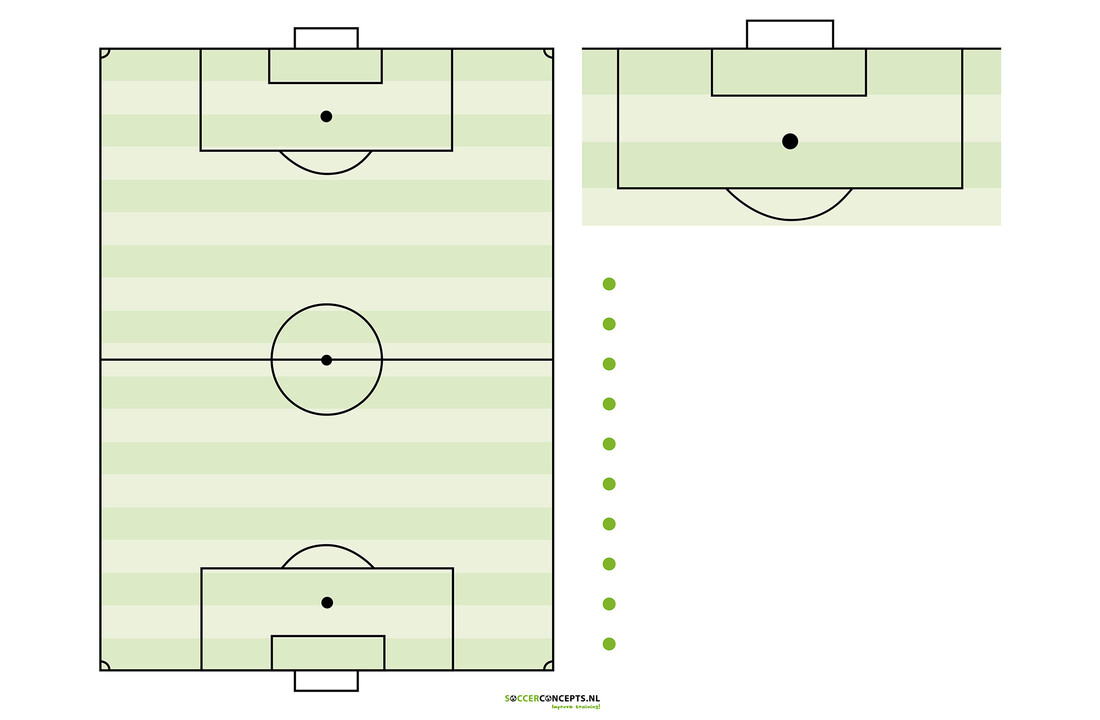 Plateau tactique 120 cm x 90 cm avec terrain de jeu, surface de réparation et espace pour les notes