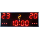 Tableau d'affichage Sports d'équipe en plein air