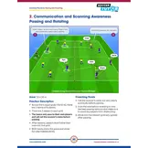 Catalaanse Academy Coaching – Opleidingsmethodiek voor Topvoetbal
