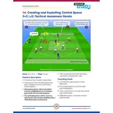 Académie catalane d'entraînement – Méthodologie d'entraînement pour le football de haut niveau