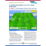 Catalaanse Academy Coaching – Opleidingsmethodiek voor Topvoetbal