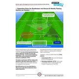 Opbouwen onder druk via positiewisselingen