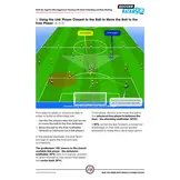 Jouer sous pression avec des pivots