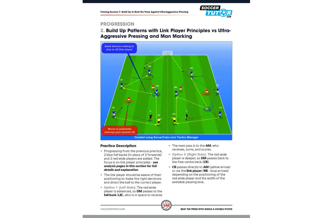 Opbouwen onder druk via positiewisselingen