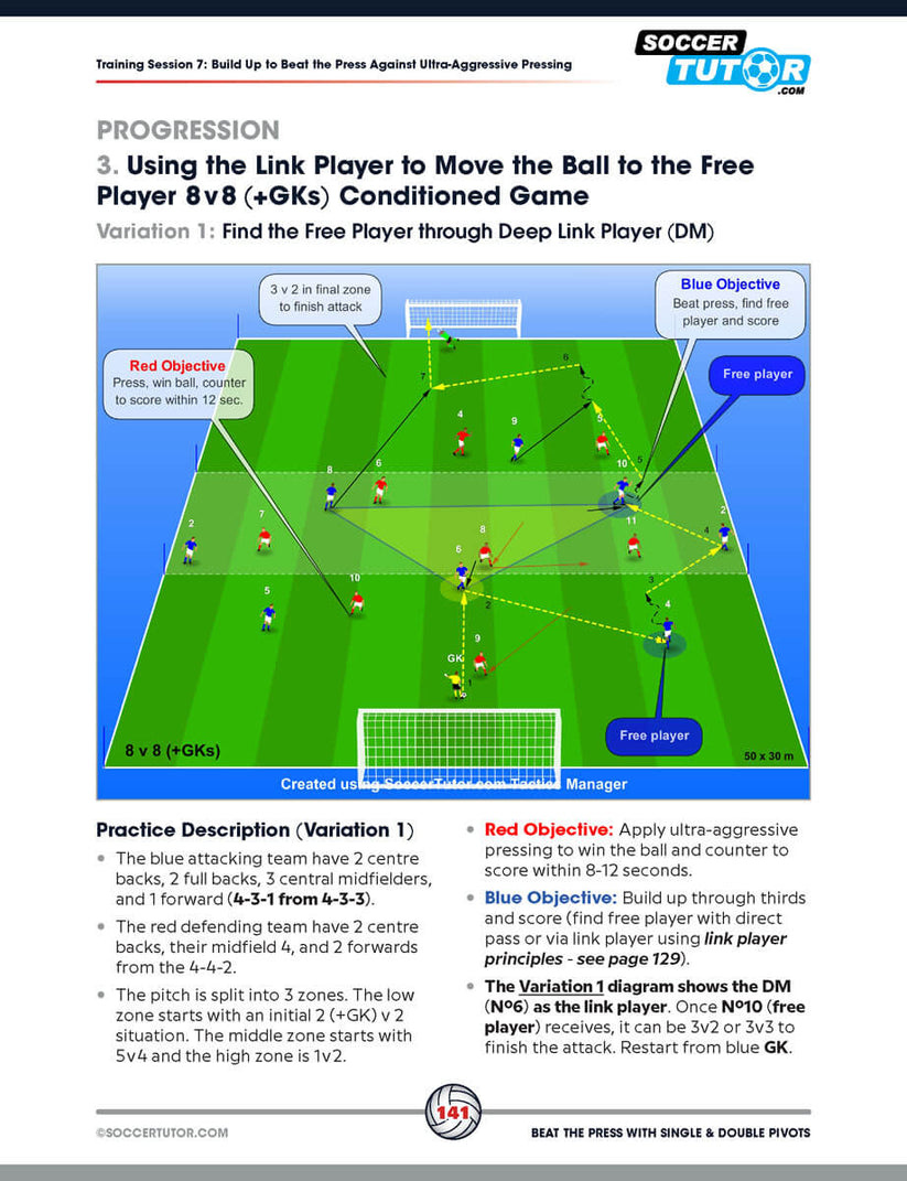 Opbouwen onder druk via positiewisselingen