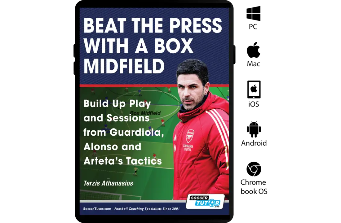 Onder de Pressie Uitspelen met een Midfield Box