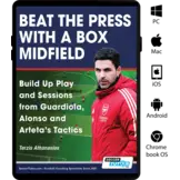 Onder de Pressie Uitspelen met een Midfield Box