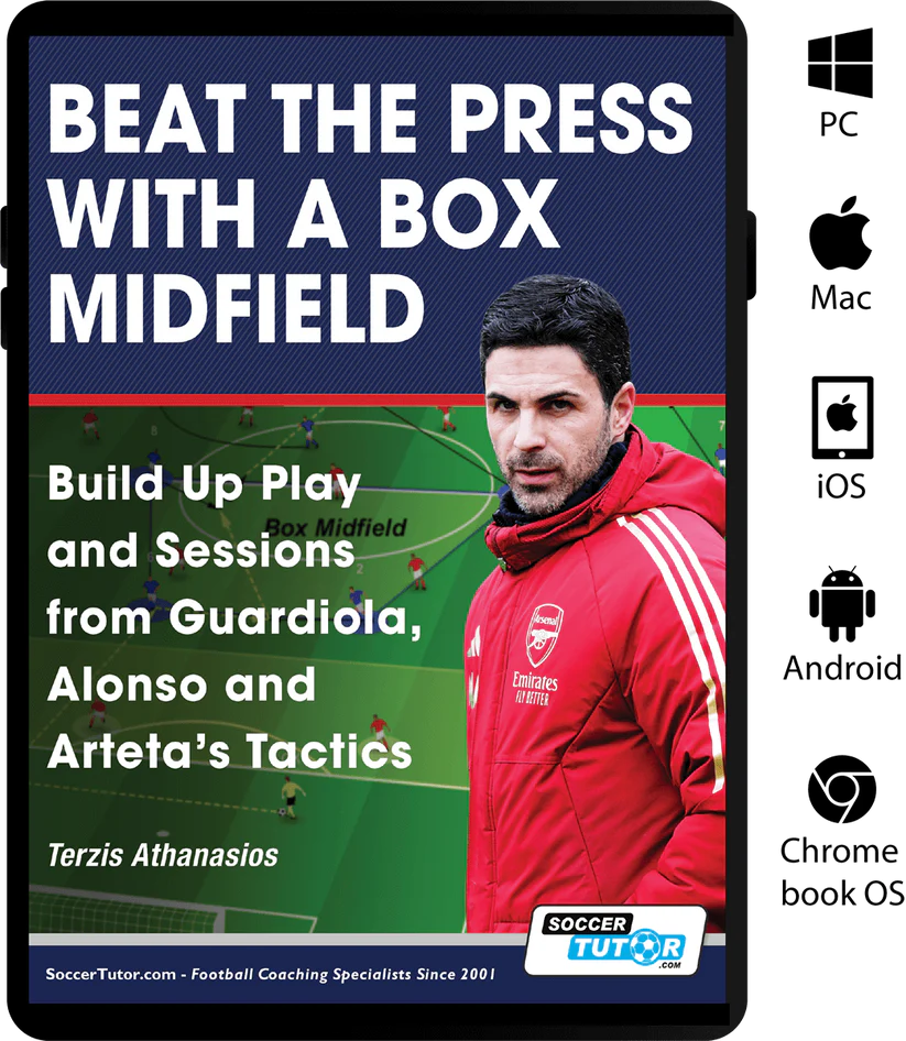 Onder de Pressie Uitspelen met een Midfield Box