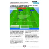 Opbouwen onder druk met een Box op het middenveld