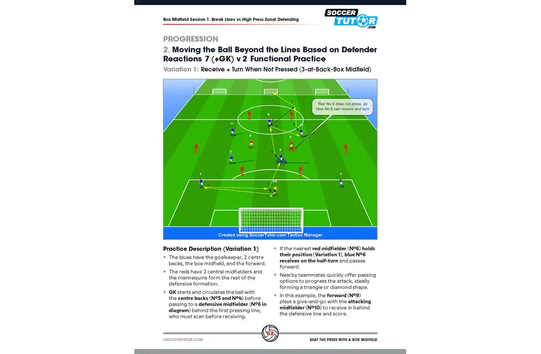 Jouer sous pression avec une zone de milieu de terrain