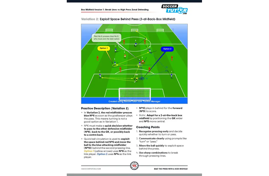 Jouer sous pression avec une zone de milieu de terrain