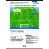 Onder de Pressie Uitspelen met een Midfield Box