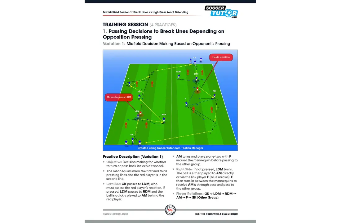 Jouer sous pression avec une zone de milieu de terrain